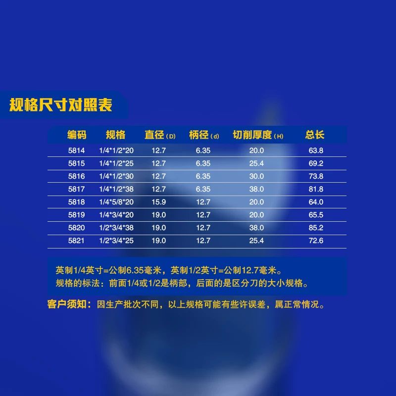 1 шт. фреза хвостовик подшипника утопленная отделка 1/4*1/2*20 мм 1/4