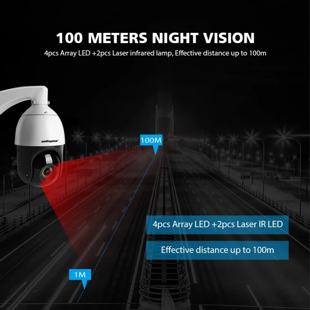 HD 1080P купольная IP камера PTZ наружная POE аудио H.265 ONVIF 30X зум Мини Высокоскоростная CCTV