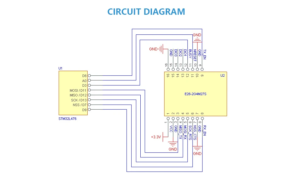SX1280 500 МВт LoRa BLE модуль 2,4 ГГц беспроводной приемопередатчик E28-2G4M27S SPI длинный диапазон 2,4 ГГц BLE rf передатчик 2,4 ГГц приемник