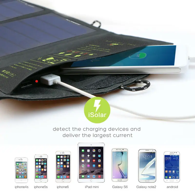 ALLPOWERS 5 V 18 Вт Sunpower Солнечное Зарядное Устройство Dual USB Порт Складной Портативный
