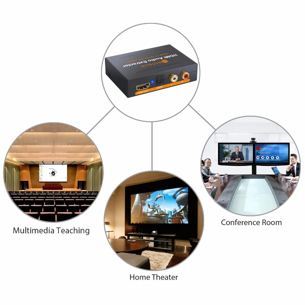 LiNKFOR HDMI совместимый с конвертер Pacc/2.0ch/5.1ch оптический TOSLINK SPDIF аналоговый RCA стерео