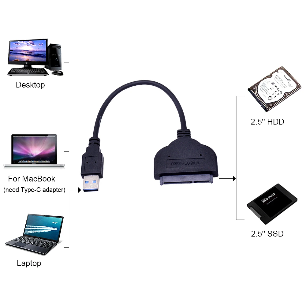 CHIPAL 5 Гбит/с USB 3 0 на SATA кабель адаптер USB3.0 для Serial ATA III 7 + 15 22Pin конвертер 2 &quotHDD