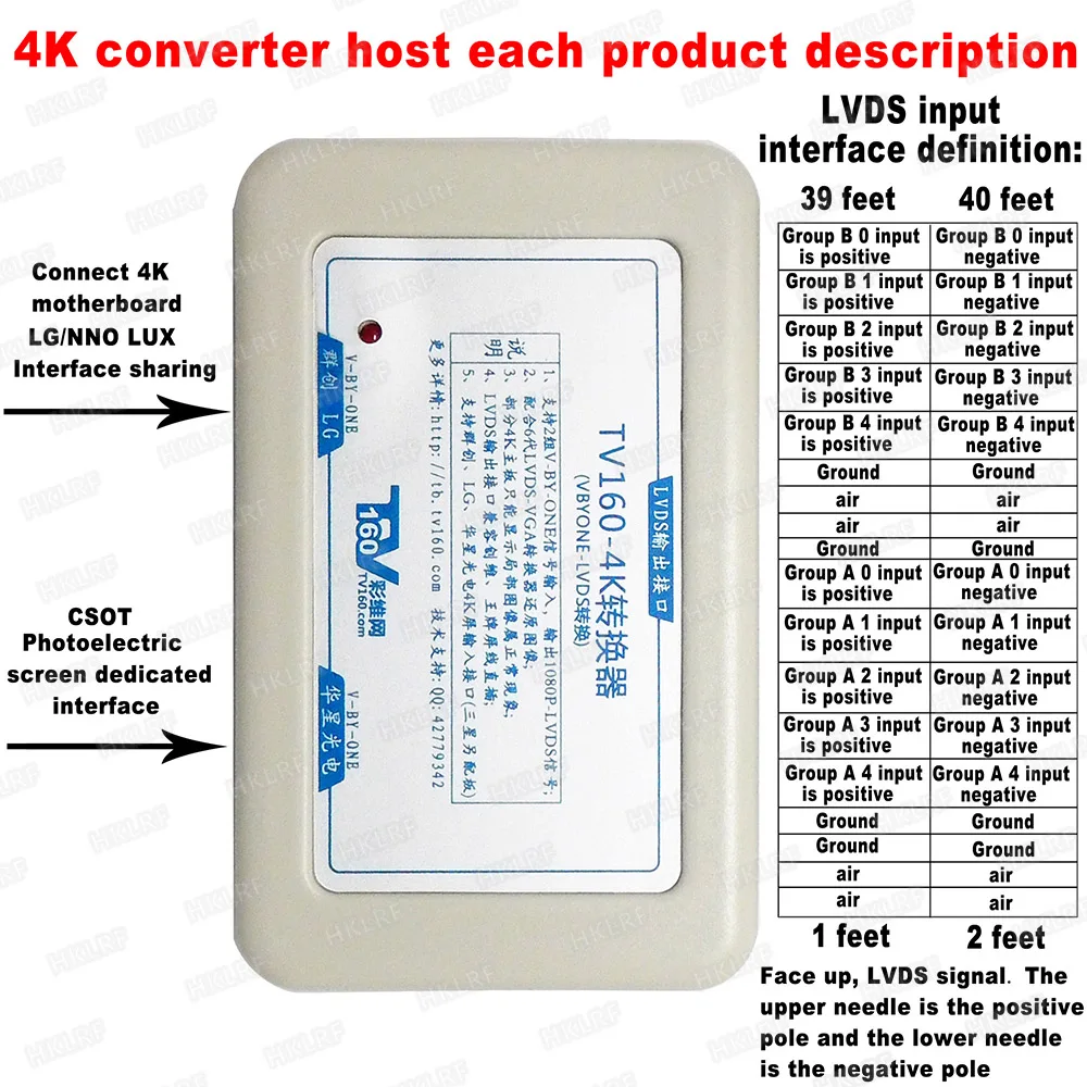 Фотоконвертер (стандартный конвертер в LVDS) инструмент для тестирования