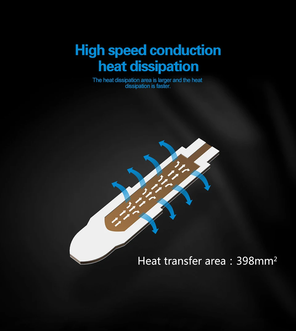 Xplus 2 шт. 12 V фары для автомобиля H1 H3 H4 H7 H11 HB3 HB4 белые лампы ближнего света дальнего светодиодная противотуманная фара M2