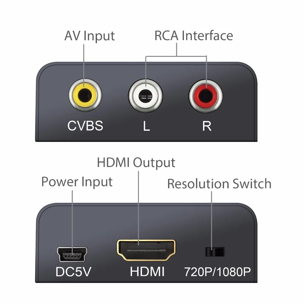 LiNKFOR 3RCA/CVBS/AV к HDMI 720 P/1080 p @ 60Hz Поддержка PAL NTSC формат Мини CVBS конвертер адаптер для DVD
