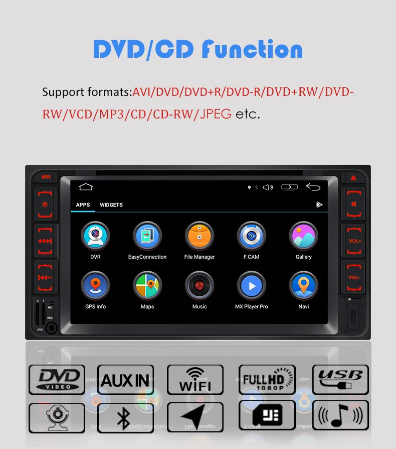 Автомобильный dvd плеер на основе Android w/BT GPS WIFI аудио Радио стерео автомобильный