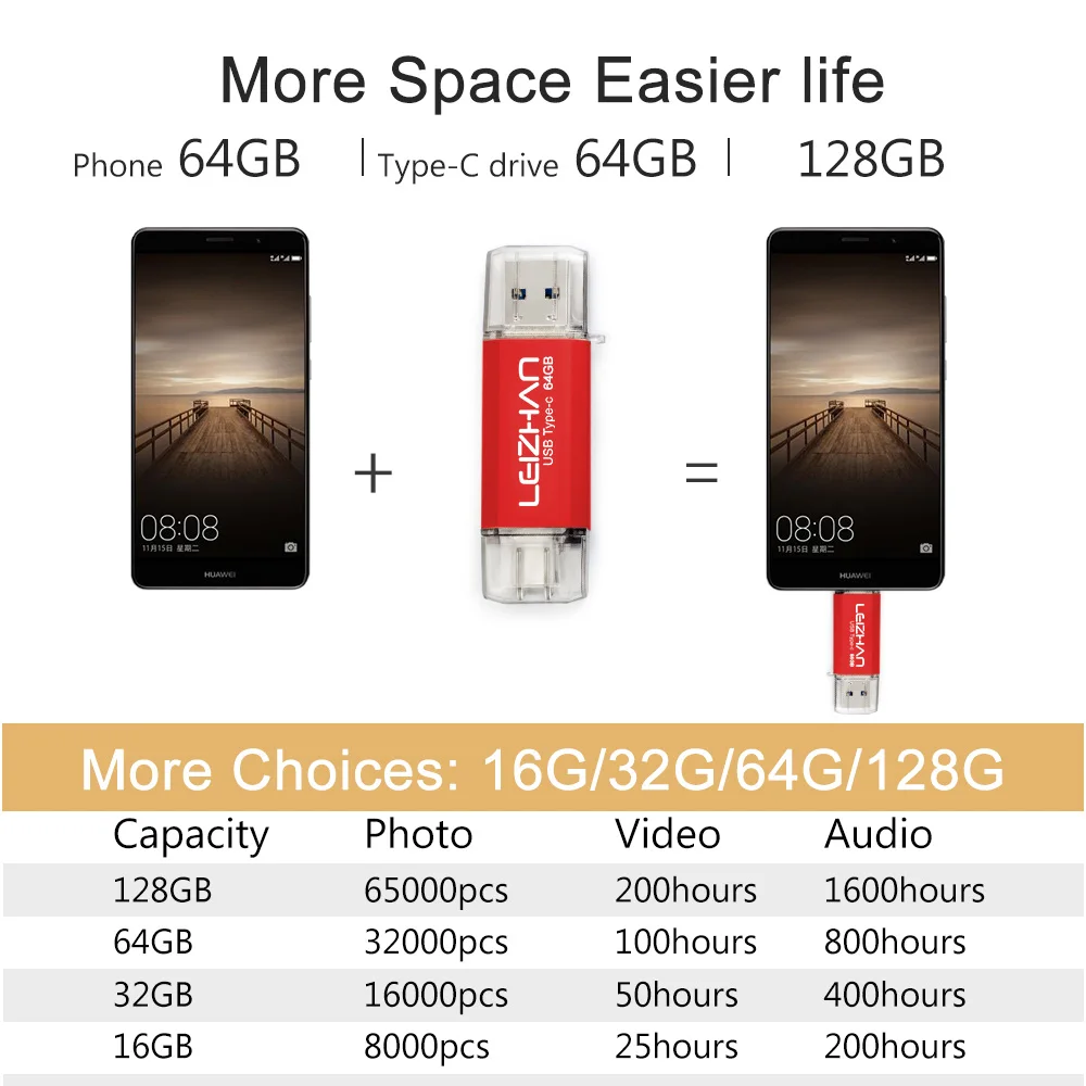 LEIZHAN TYPE-C карта памяти для сотового телефона 128 ГБ USB флеш-накопитель 32 Флешка 3 0 64