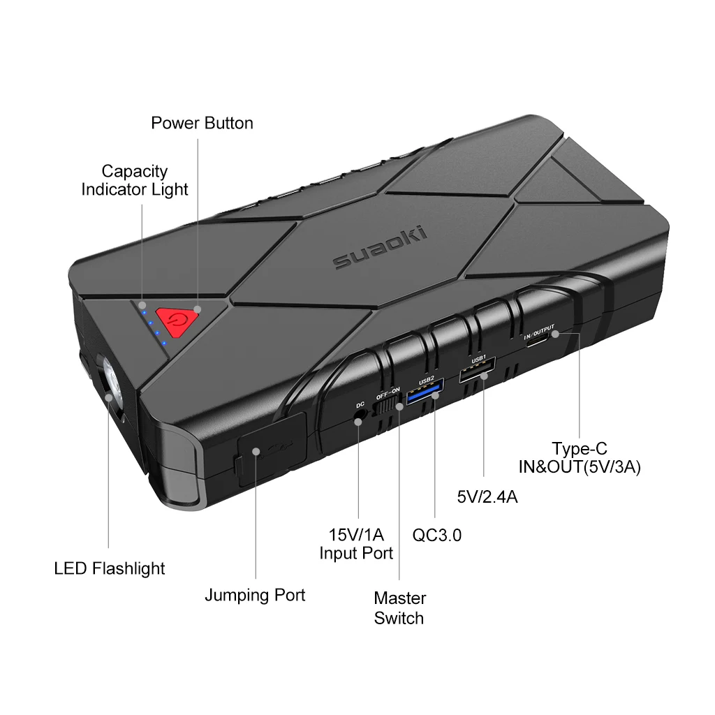 Suaoki U18 1200A Peak Car Jump Starter(up to 7.0L Gas 5.0L Diesel Engine) QC3.0 Type C 16000mAh Portable Power bank for phone