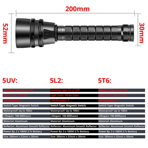 TRLIFE Фонарик для дайвинга LED IP68 фиолетовый белый ультрафиолетовый