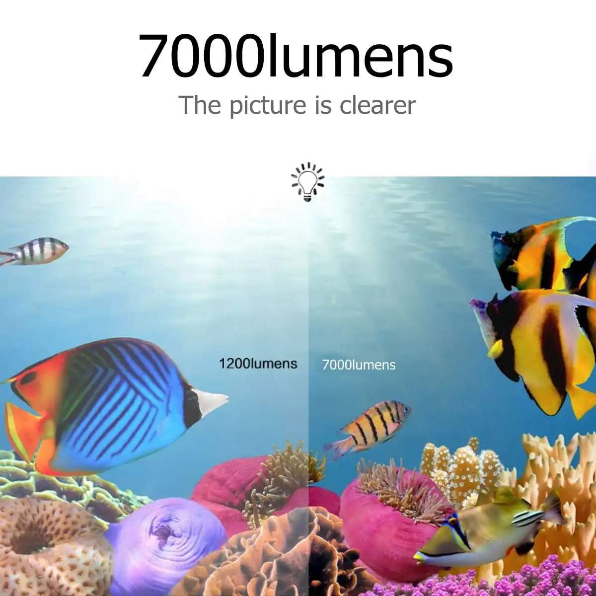 1080P 3D 7000 люмен светодиодный проектор домашний кинотеатр мультимедиа HDMI/USB/VGA