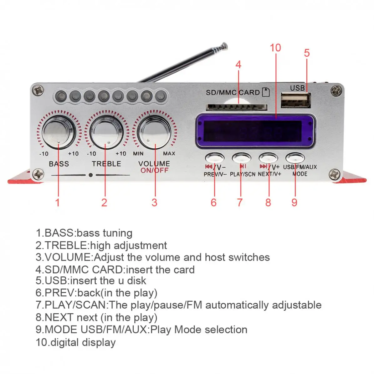 Цифровой аудиоплеер HY 502 2CH Hi Fi mp3 колонка автомобильный усилитель FM радио