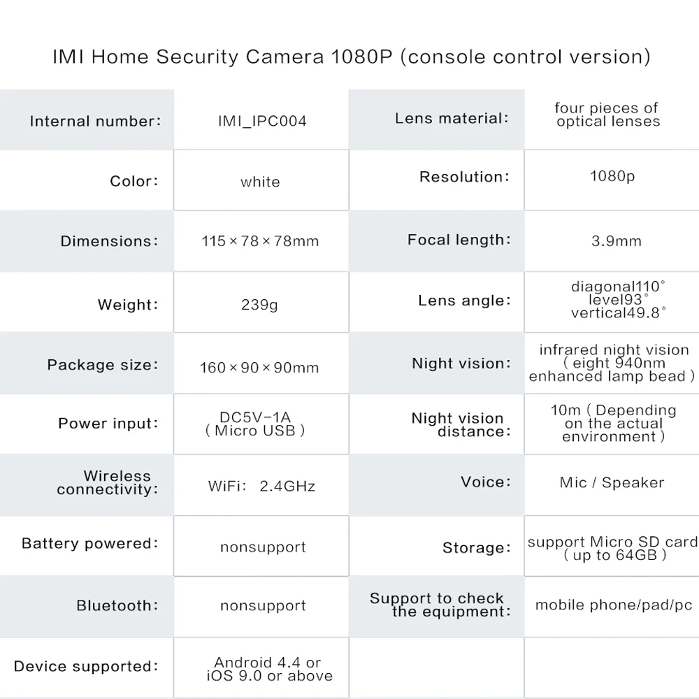 Горячая Xiaomi Mijia умная камера 1080P HD версия 360 Угол инфракрасного ночного видения двухсторонняя голосовая H.265 кодирование смарт-камера