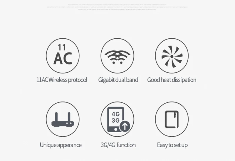 CSW-WR246, 4g, Wi-Fi роутер со слотом для sim-карты, lte модем, usb 802.11AC, 1200 Мбит/с, двухдиапазонный, 5 ГБ, гигабитный, 3G Роутер для офиса, большой диапазон
