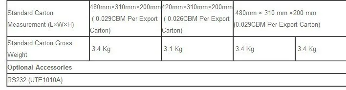 Быстрое прибытие UTE1003B Bench True RMS напряжение тока коэффициент мощности и измеритель мощности Анализатор Диапазон 3000 Вт