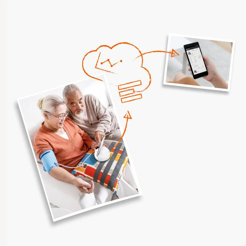2018 Xiaomi iHealth Smart Blood Pressure Bluetooth version Meter Dock Monitoring System For xiaomi home Miijia Mi app | Электроника