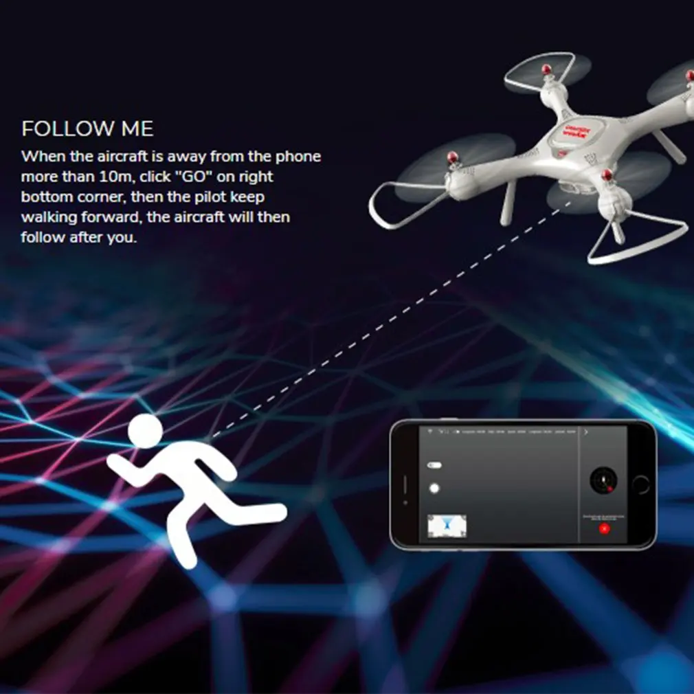 Syma X25 PRO 2,4G gps FPV Профессиональный радиоуправляемый Дрон Квадрокоптер 720P HD Wifi регулируемая камера удержание высоты детский Дрон подарки bateria
