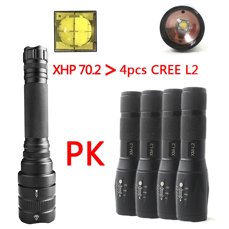 Litwod Z35 1515 Новое поступление яркий CREE XHP70.2 Мощный светодиодный тактический фонарь