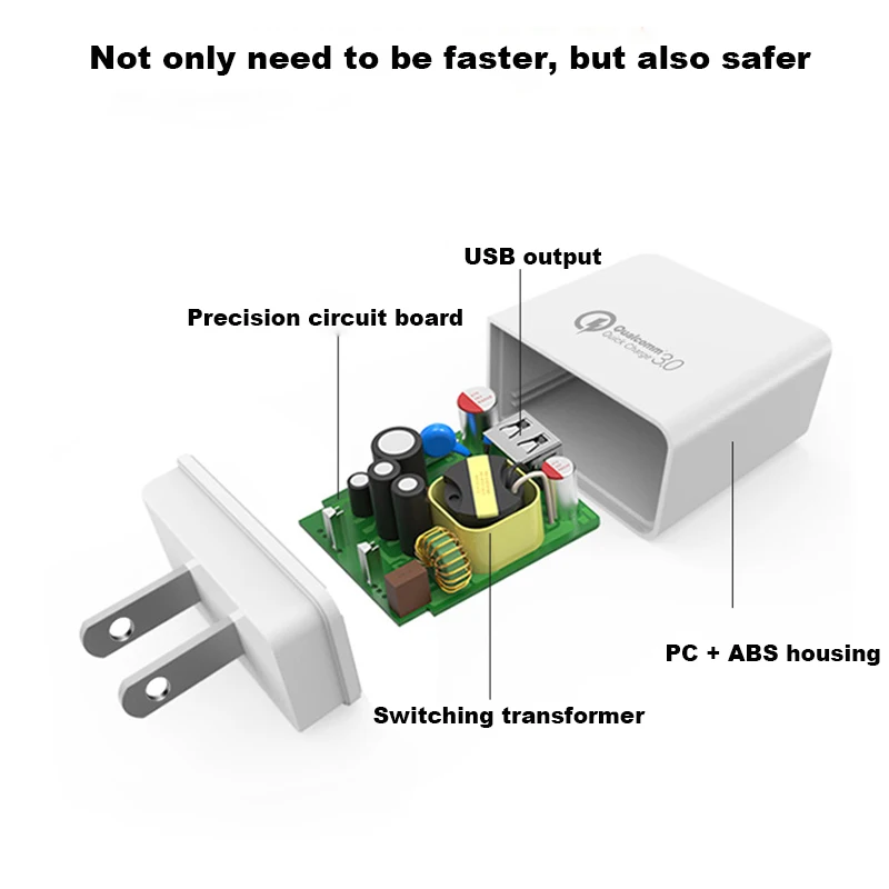 Универсальное быстрое зарядное устройство USB C 18 Вт 3 0 5 В А для Huawei вилка ЕС и США