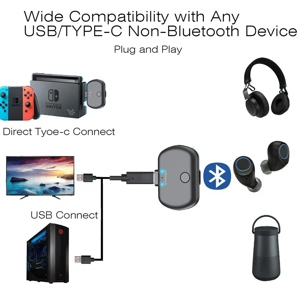 Передатчик CRDC Bluetooth 5 0 USB Type C двойное соединение Aptx низкая задержка беспроводной