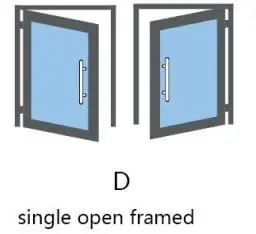 D Умный дверной замок отпечаток пальца электронный цифровой Открыватель ворот Электрический RFID биометрический отпечаток пальца безопасности стекло пароль карты - Color: D