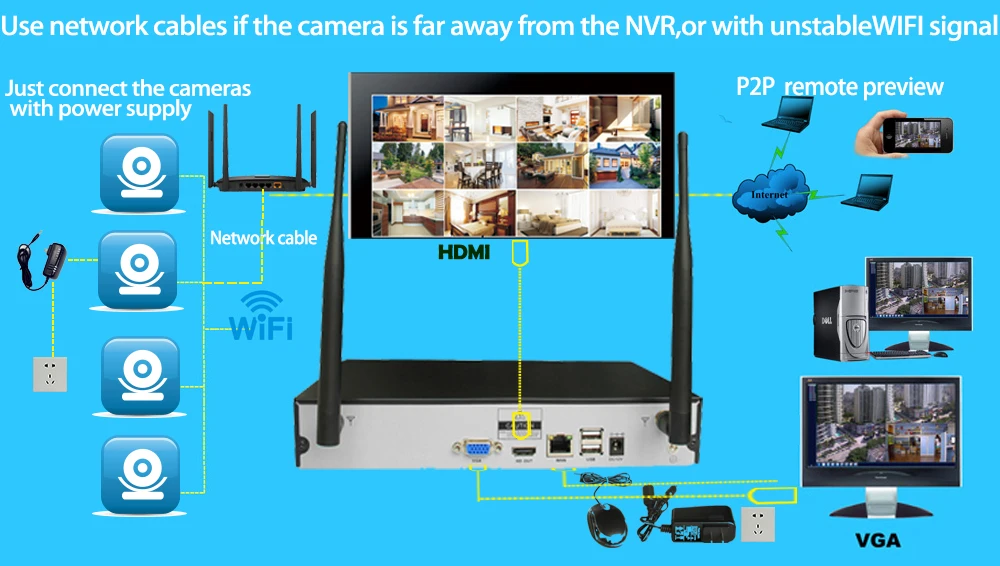 1080P 6CH Беспроводная NVR система видеонаблюдения Аудио wifi 2.0MP Крытая Наружная цилиндрическая ip-камера Водонепроницаемый комплект видеонаблюдения