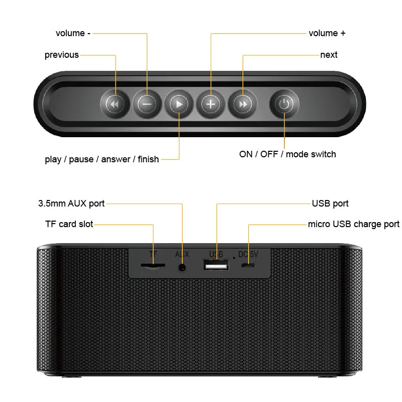 SltcrPasion 6W Caixa de Som Portatil Parlantes Bluetooth динамик мини портативный Altavoz сенсорное