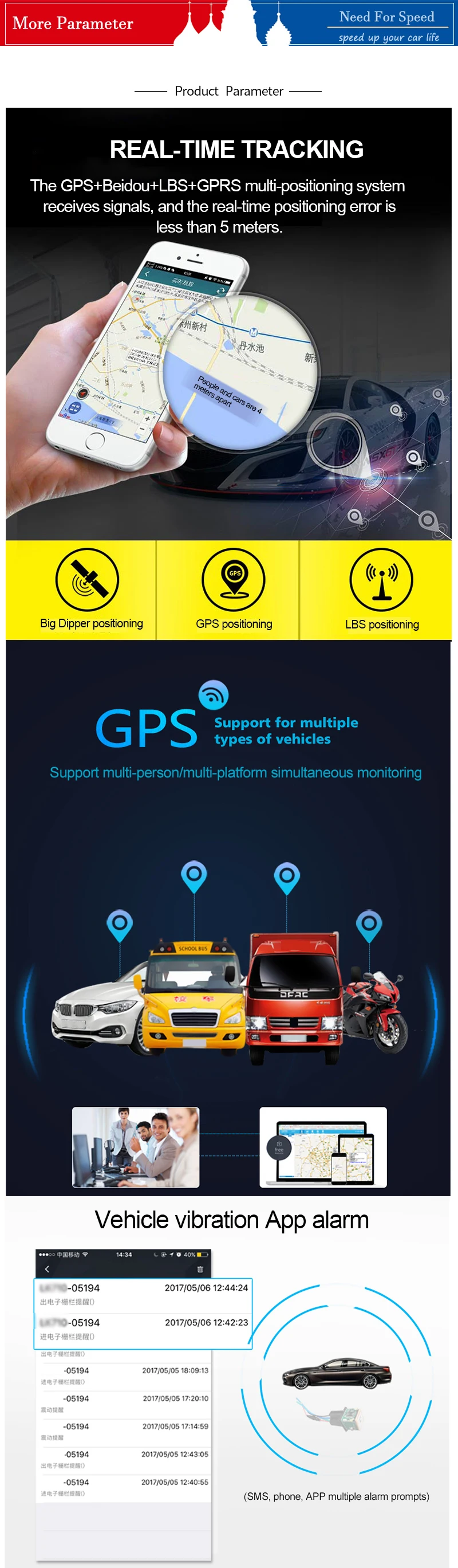 Автомобильный отслеживающий релейный gps-трекер, устройство GSM локатор, пульт дистанционного управления, Противоугонный мониторинг, сигнализация, отключение масла, система питания, приложение, сигнализация