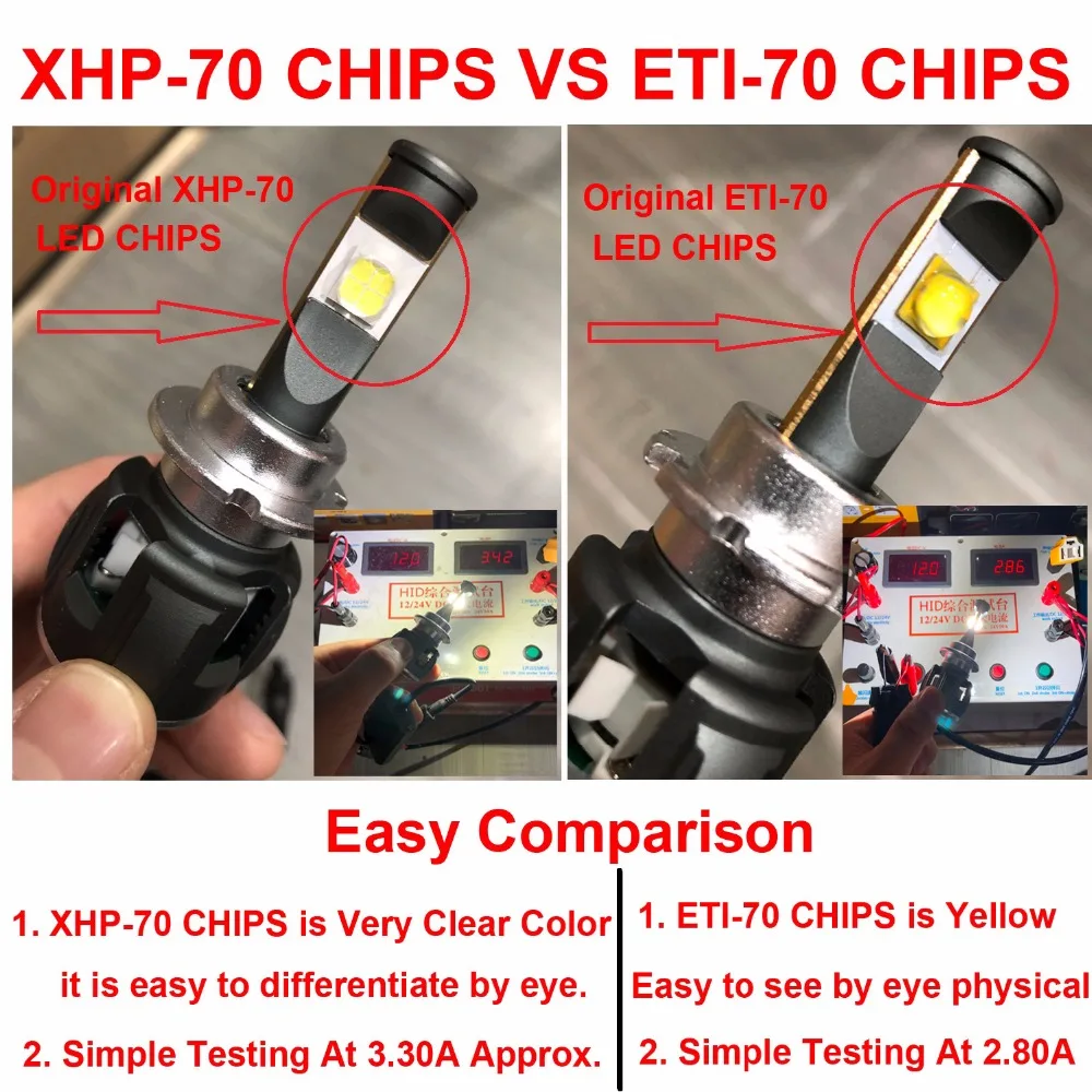2 шт. 120 Вт 15600LM XHP-70 объектив чипы X70 светодиодный фар H8 H9 H11 спереди Противотуманные огни лампы H4 H7 9005/6 HB3/4 9012 D1S/D2S/D3S/D4S 6K