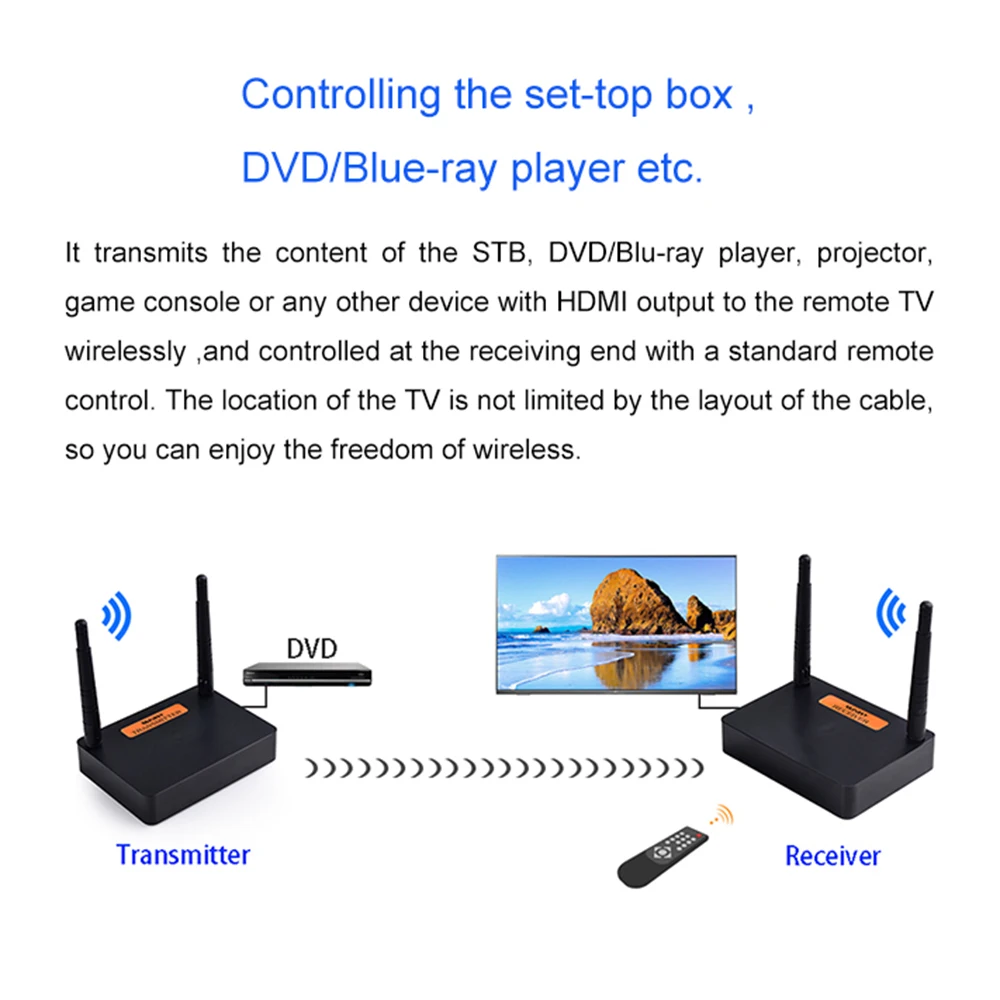 Беспроводной HDMI-совместимый AV видеопередатчик приемник FHD676 беспроводной HDTransmitter
