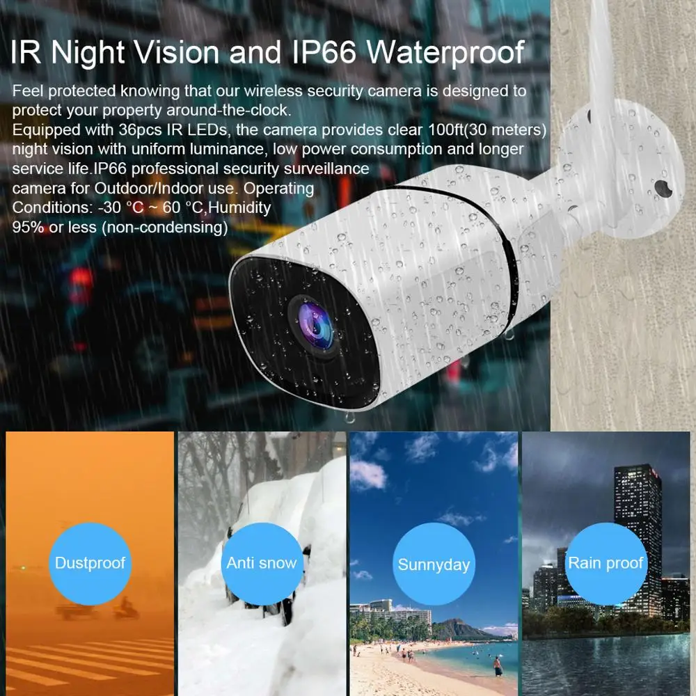 HD 1080 P ip камера наружная IP66 Водонепроницаемая видеонаблюдения с 36 шт. IR ночного