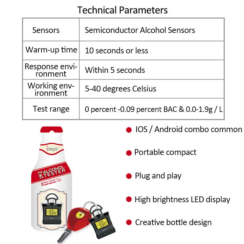Цифровой алкотестер светодиодный анализатор дыхания для Android/IOS