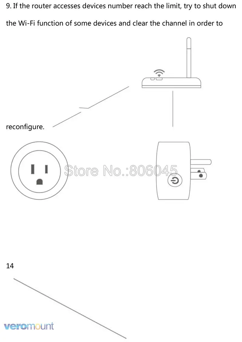 Magic Home умная розетка Wi-Fi US Plug, Wi-Fi пульт дистанционного управления Alexa Голосовое управление, синхронизация ВКЛ/ВЫКЛ Google Home Electric Mini 10A