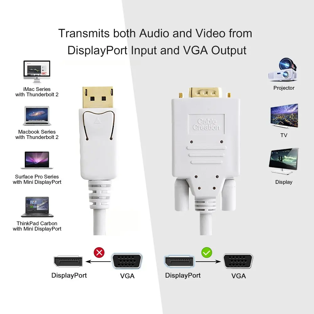 Кабель DP к VGA. Jorinдо 6 футов кабель Displayport Vga с позолоченным стандартным кабелем Male