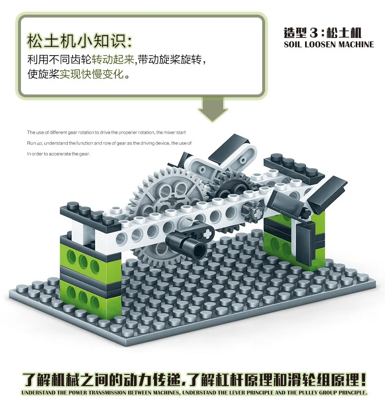 Технические механические инженерные шестерни наборы MOC модель DIY здание блокирует Обучение Обучающие Кирпичи Игрушка кран детский подарок