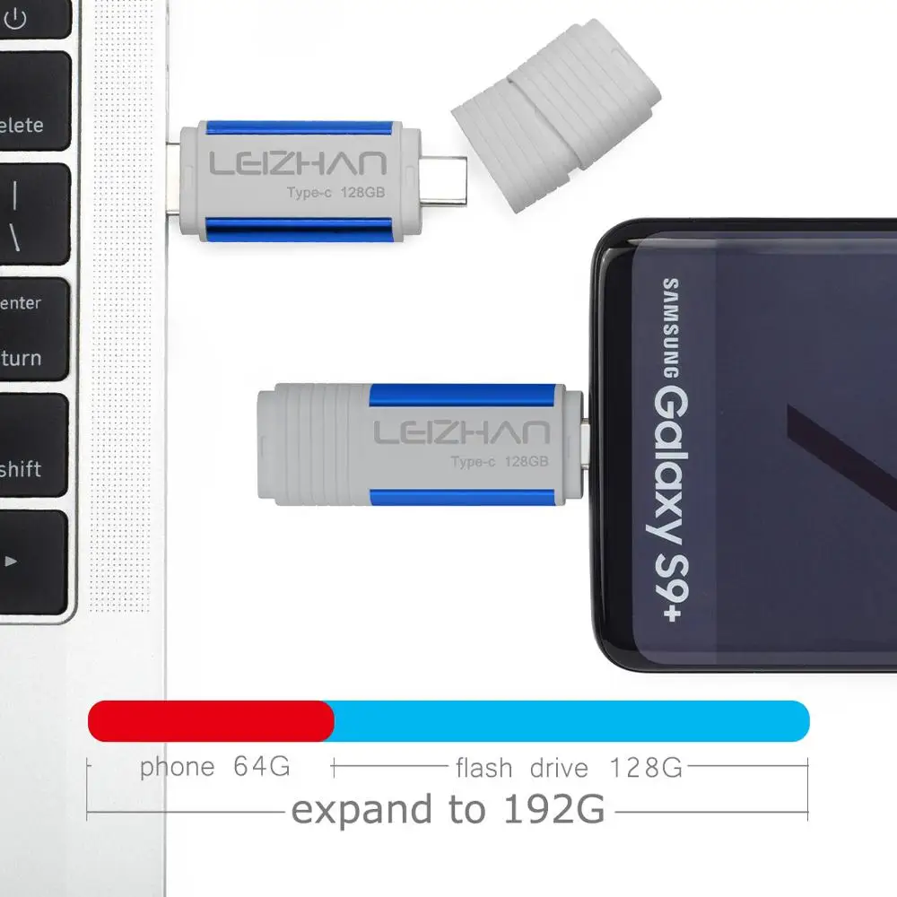 Флэш-накопитель LEIZHAN OTG USB Type-c 256 ГБ 128 64 32 16 C фото-накопитель для Huawei P20 Samsung S10