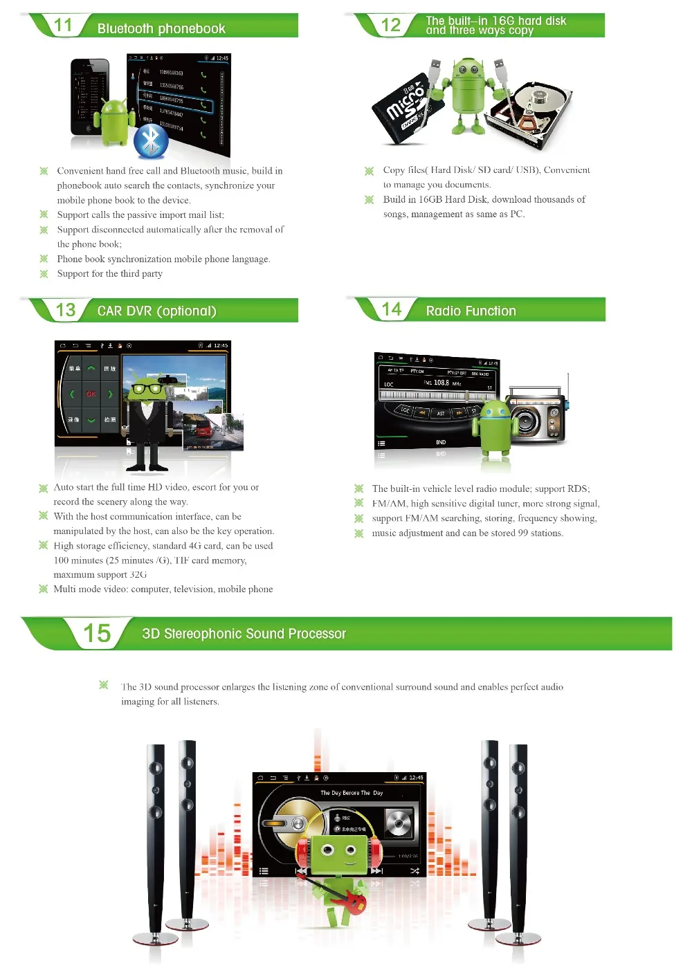 Android 5,1 автомобильный dvd-плеер для CHRYSLER JEEP DODGE Jeep Liberty 300 м PT Cruiser Sebring Sedan Sebring Concorde Stratus Стерео FM