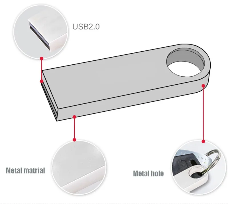 LL trader Metal Cle USB 64 ГБ 128 Гб карта памяти USB флэш-карта на брелоке накопитель 16 ГБ 32 ГБ мини usb-накопитель диск для устройство для ПК