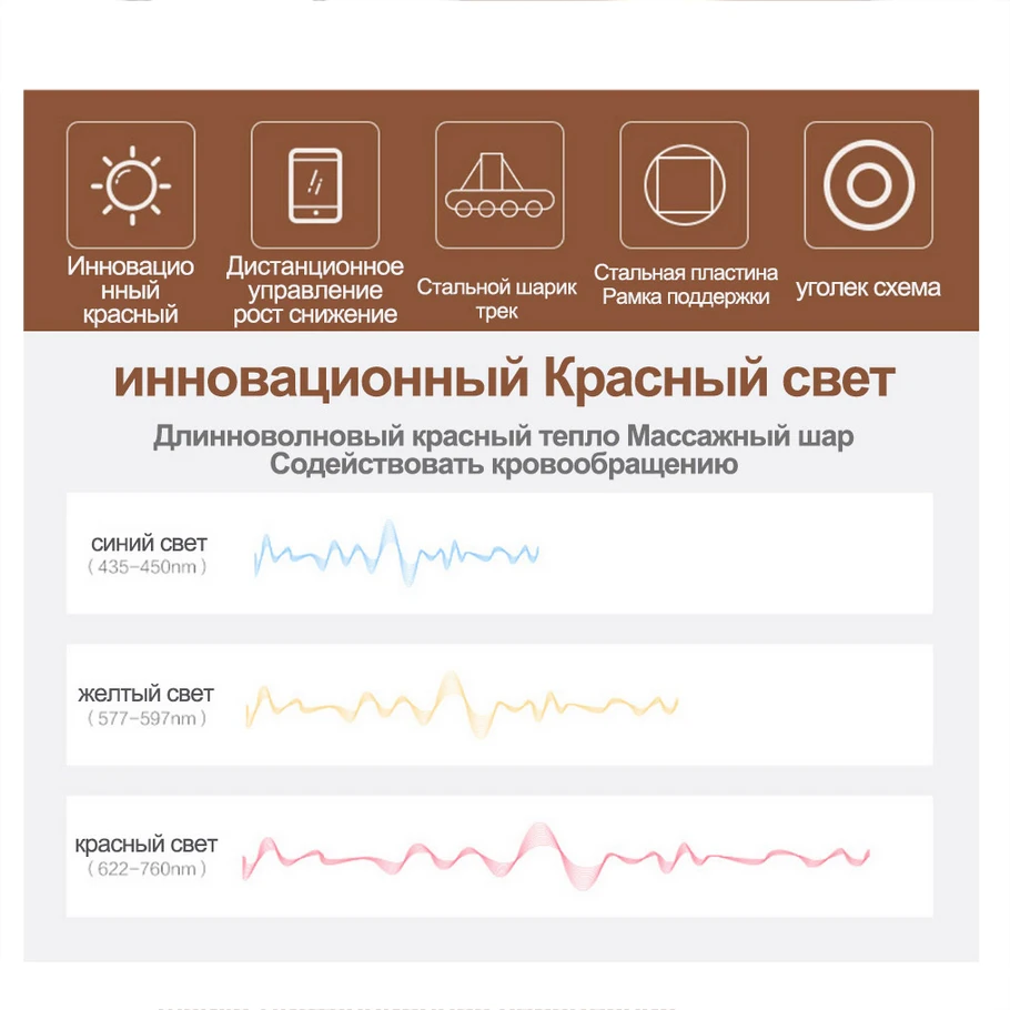YIJIE русский 3D манипулятор массажная подушка stell структура талии кресло для