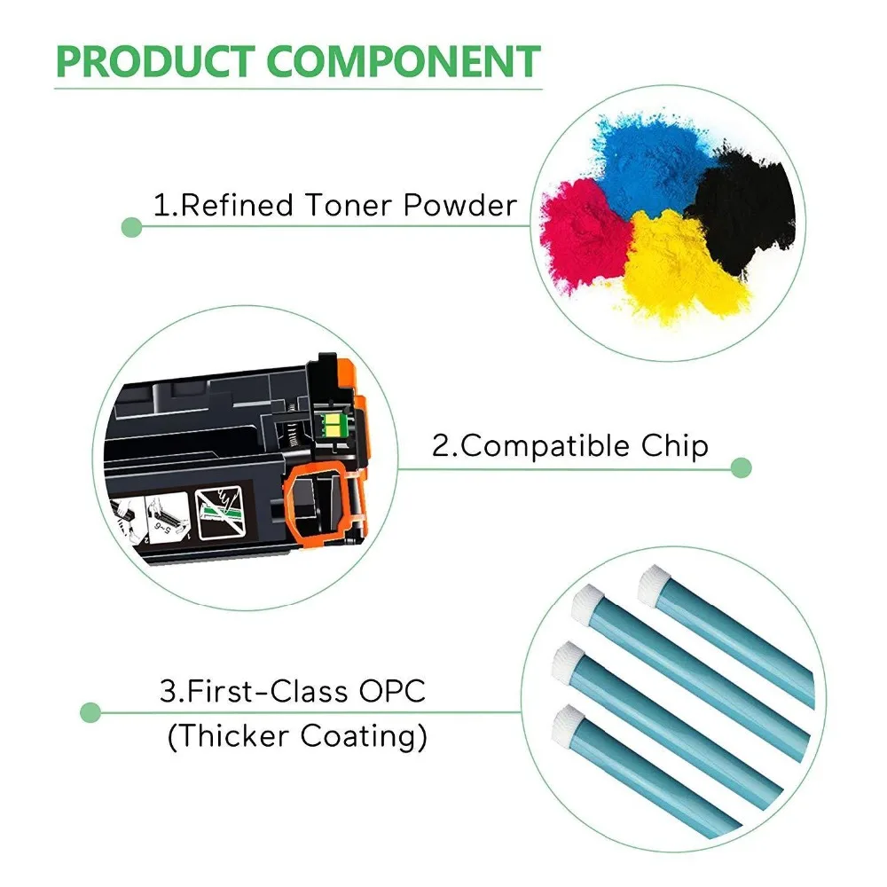 GREENSKY 5 шт./компл. CC530A CC531A CC532A CC533A 304A тонер картридж для hp Цвет LaserJet CP2025 CP2025n CP2025dn CM2320n