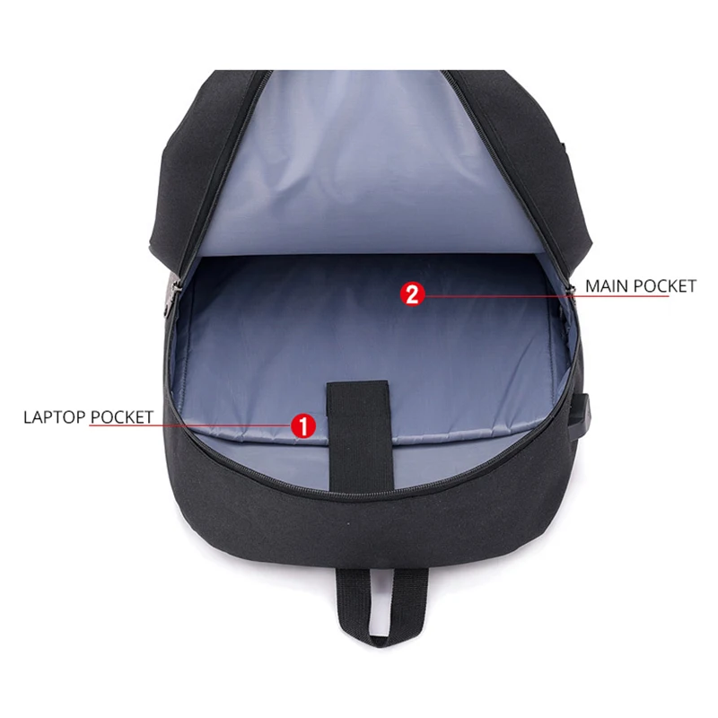 ZENBEFE новые школьные рюкзаки унисекс сумки с usb-зарядкой деловой рюкзак для