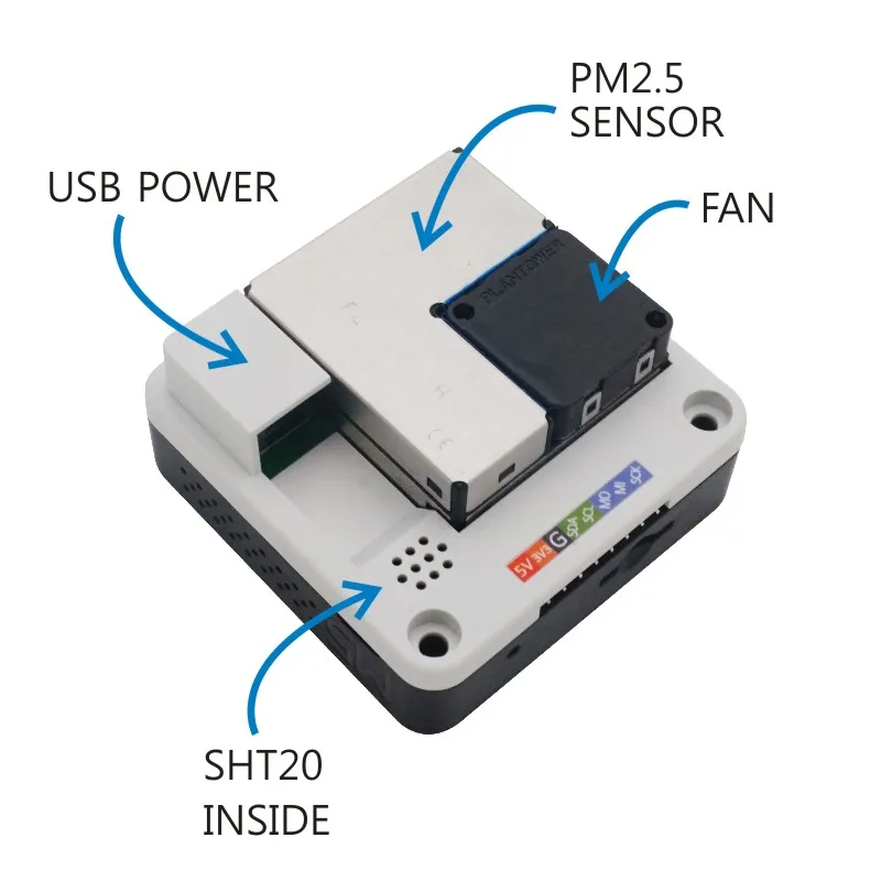 Новое поступление! Комплект питания M5Stack PM 2 5 (PMSA003 + SHT20) с датчиком USB базовым