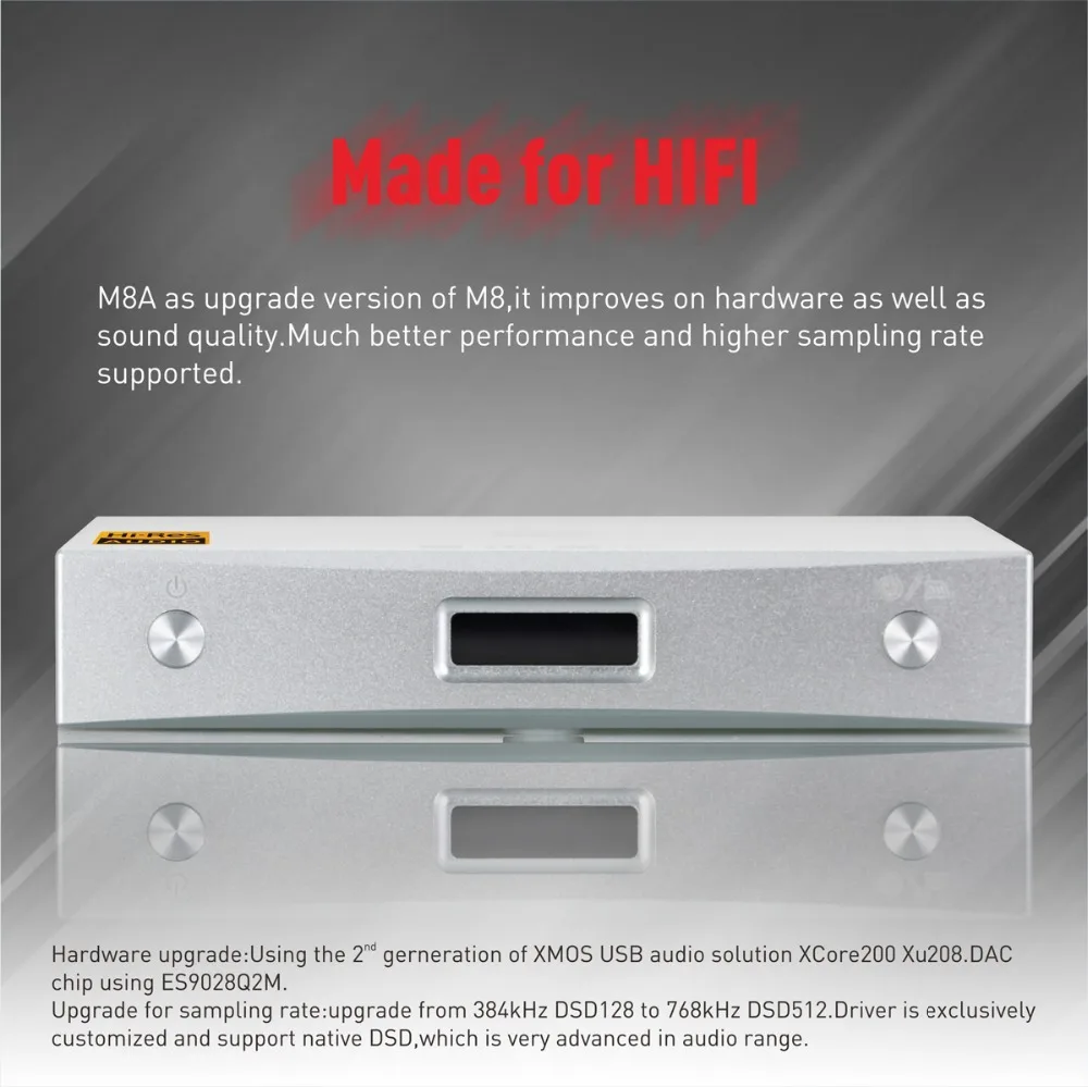 Старая версия SMSL M8A родная ES9028Q2M DSD512/PCM768kHz USB плеер с ЦАП XMOS оптический/коаксиальный/USB вход RCA выход HIFI декодер