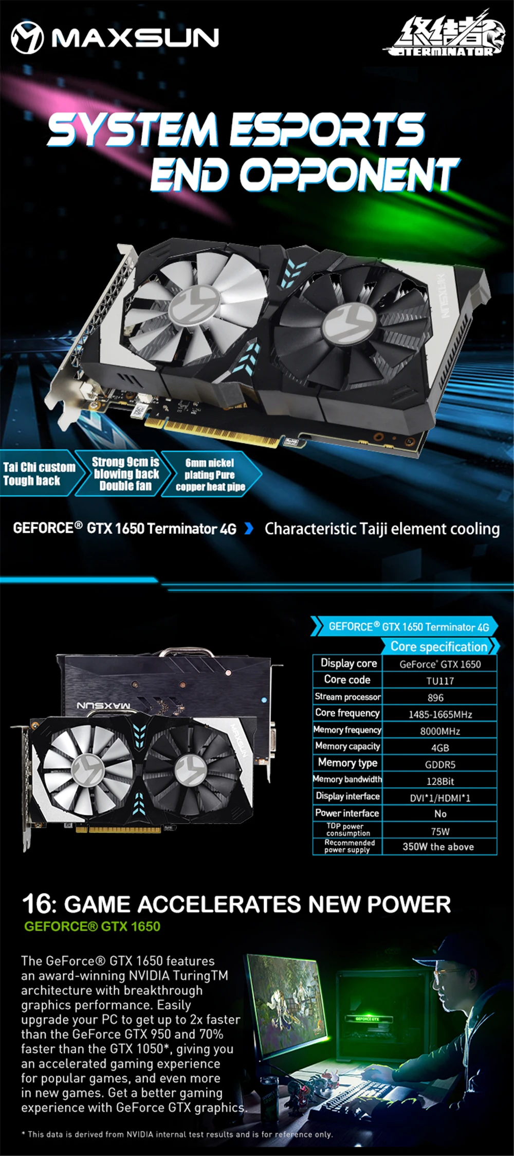 MAXSUN graphic card gtx 1650 4G GDDR5 NVIDIA 128bit 8000MHz 1485-1665MHz HDMI+DVI 12nm 896unit 75W gtx1650 video card for gaming