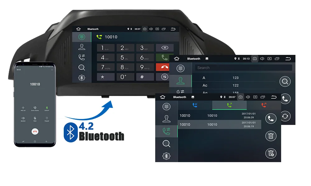 Belsee Android 9,0 Автомагнитола стерео 4 Гб 64 Гб 8 ядерный Авторадио навигатор с GPS, DVD для Ford Kuga Escape C-Max 2013