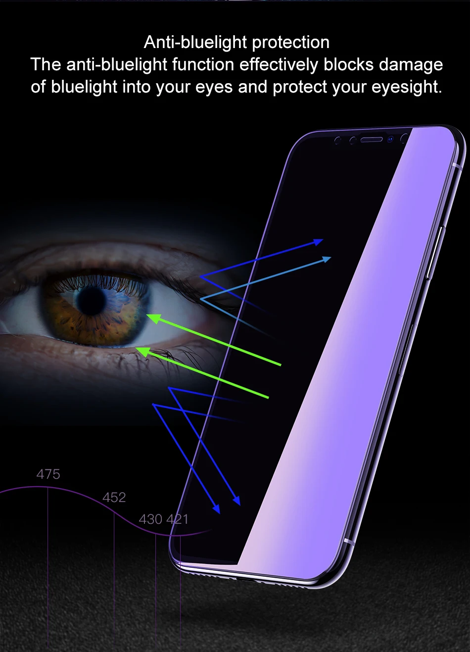 Тонкий протектор экрана Baseus 0,23 мм для iPhone Xs Max XR стекло 3D закаленное стекло для iPhone Xs Защитная стеклянная пленка