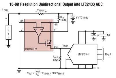 LTC6101ACS5 LTC6101AIS5 LTC6101AHS5 LTC6101-Высокое напряжение высокочастотный усилитель тока в SOT-23