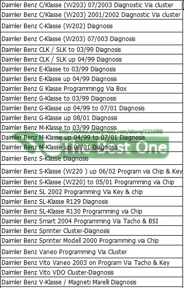 Новейший V4.94 Digiprog III Digiprog 3 программист одометра Digiprog3 инструмент регулировки пробега автомобиля Digi Pro 3 Полный комплект кабелей