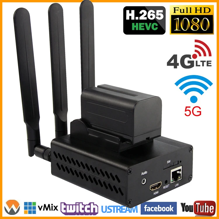 HEVC H.265 /H.264 3G/ 4 аппарат не привязан к оператору сотовой связи 1080P HD HDMI видео