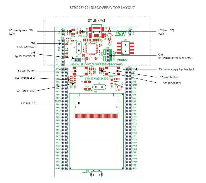 Стандартная Деталь # stm32f429стян6 STM32F429 STM32 ARM Cortex M4 комплект макетной платы 32F429IDISCOVERY