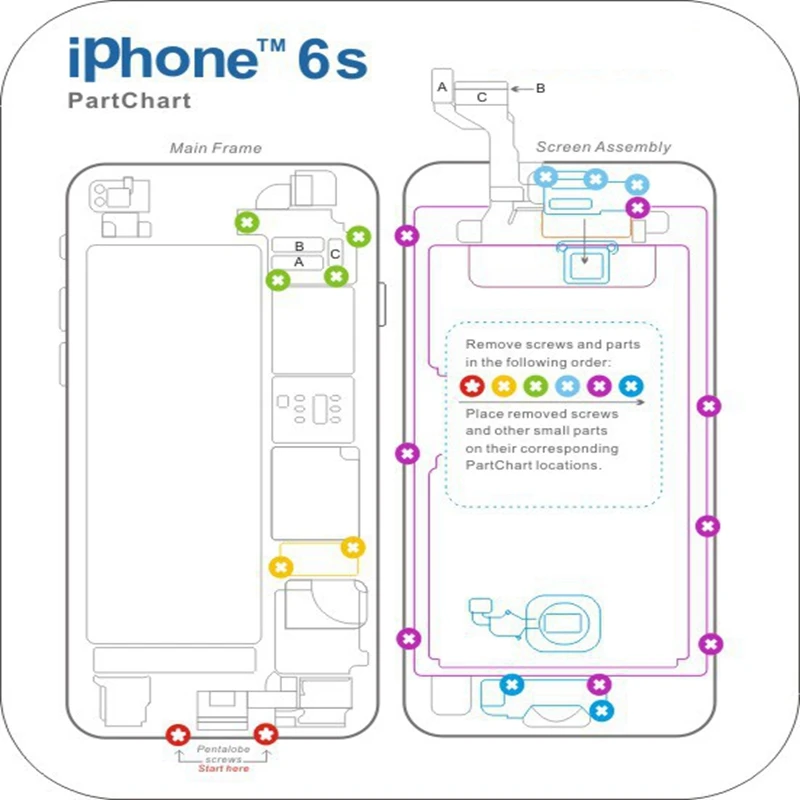 9 шт./компл. Профессиональный Магнитный винтовой коврик Technic ремонтный для iPhone 6 6s 7